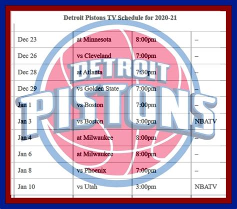 pistons standings